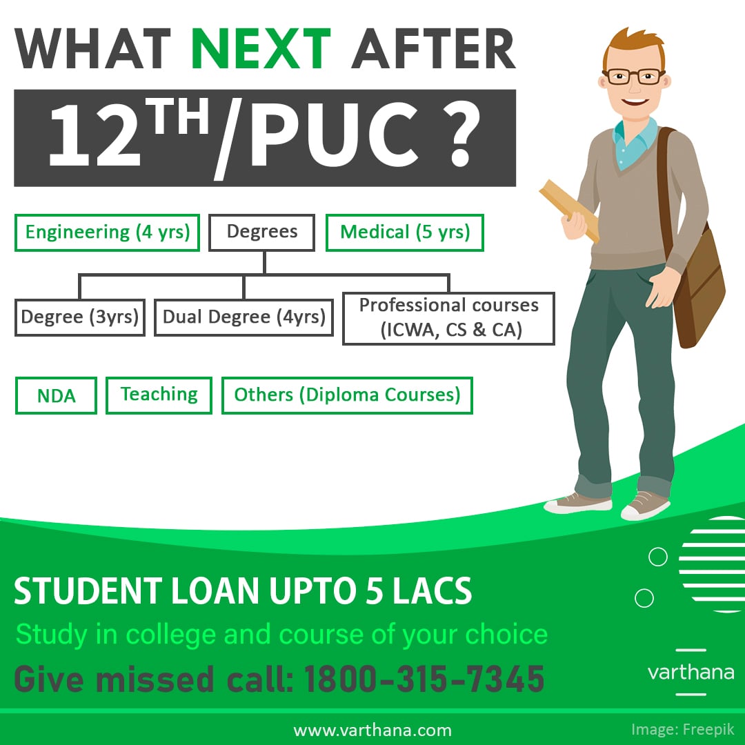 Apply For Student Loan